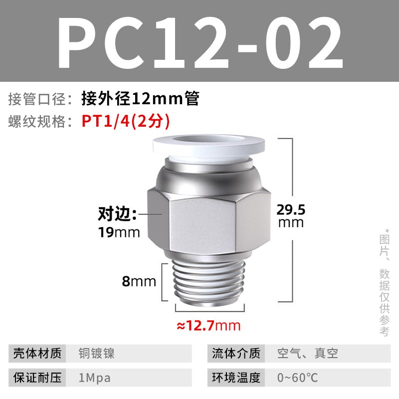 PU气管快速接头气动快插PC8-02/10-03螺纹直通快接空压机气泵配件