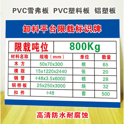 悬挑卸料平台限载标识牌工地机械编号移动防水限重验收合格证定制