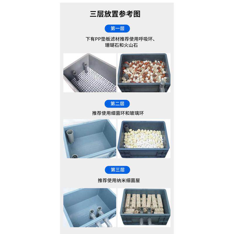 鱼缸鱼池乌龟沼泽过滤 鱼菜共生自制周转箱循环生态系统 饲养箱