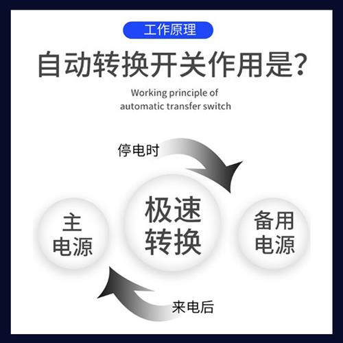 交流AC220V/127V/110V不断电双电源自动切换器停电快速转换开关2P