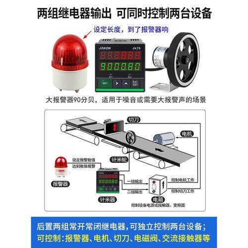 ll封边机计米器滚轮式高精度智能电子数显编码器控制器数显计数器