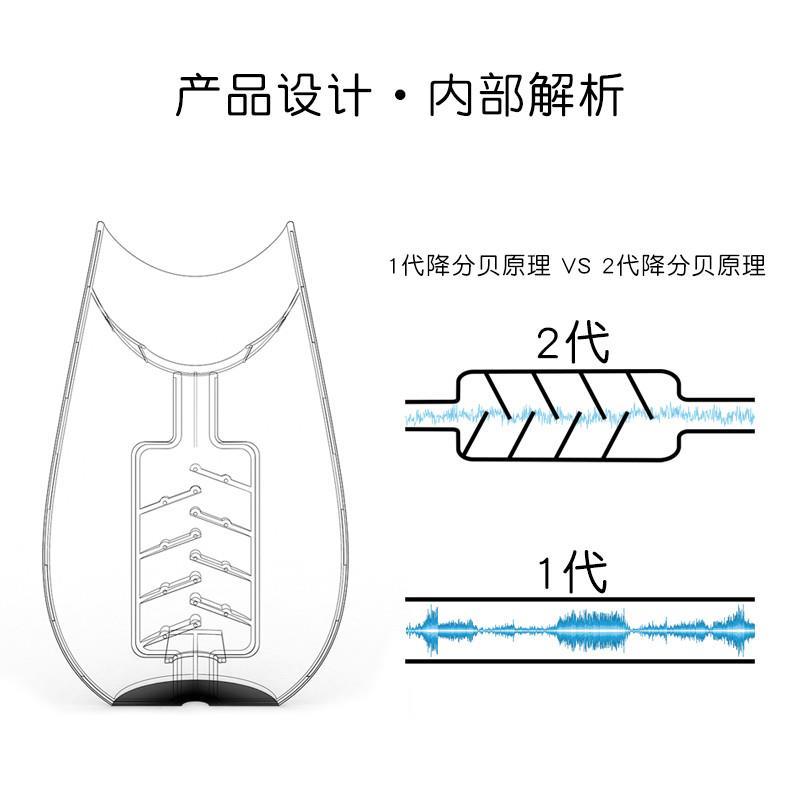 放松呐喊情绪叫泄宣泄壶唱歌消音玩具二代压力怒吼咆哮瓶