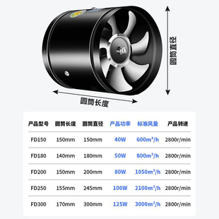 圆形排气扇管道排风扇家用厨房强力圆筒租房油烟抽风机排烟换气