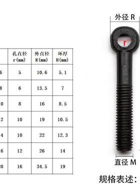 M6M8M10M124.8级A3钢活节活接螺丝活结鱼眼带孔螺栓吊环螺丝