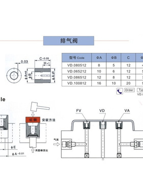 。塑料模具气顶CUMSA标准VD.080512 VD.100612VD.120812气阀阀针