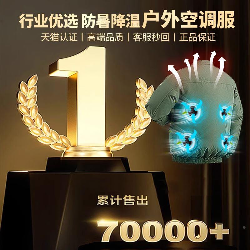 风扇衣服降温工作服夏季薄款男迷彩服2024新款户外制冷空调服男款