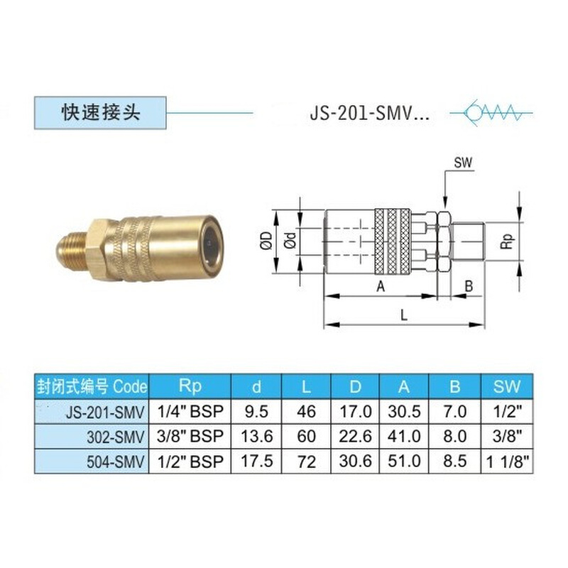 。DME快速接头JS-201-M JS-302-M JS-504-M 直通式外牙 开放式接