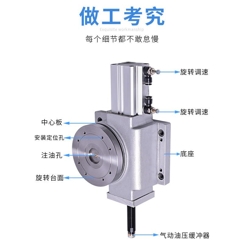 新品捷力 气动i分度盘分割器 等分分度盘凸轮分割器CC加工转盘打