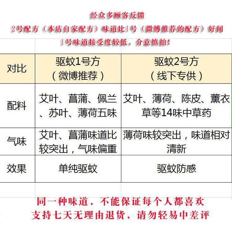 驱蚊香diy香包香囊执朴填充料香料内料端午节艾草香粉材料包丨