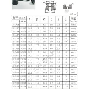 橡胶螺丝孔脚垫底盘仪表脚家具防滑固定脚带铁皮Xd32*26*18
