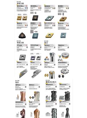 正宗京瓷Kyocera 螺纹刀片16IR12UN-TF PR1115螺纹
