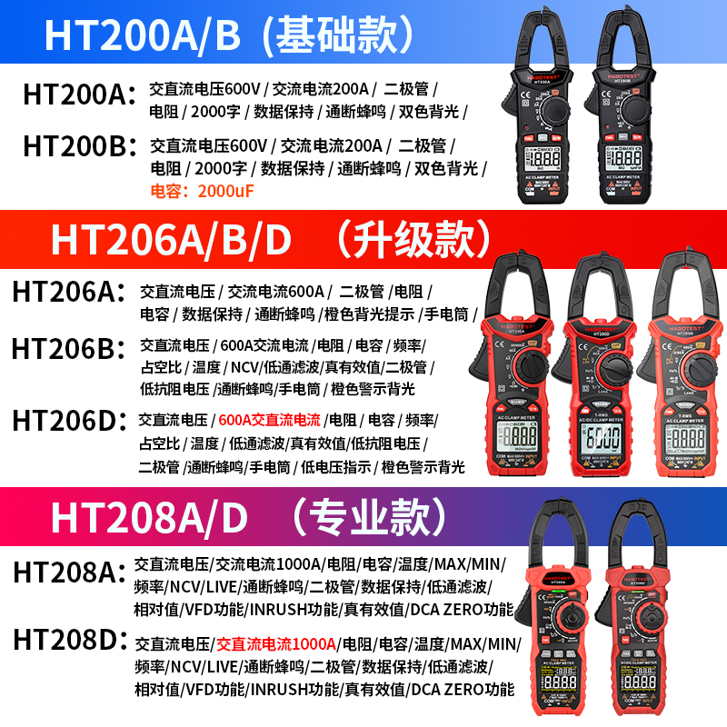 HT208A/D高精度钳形用表交直流电流1000A电工电流表温度CV