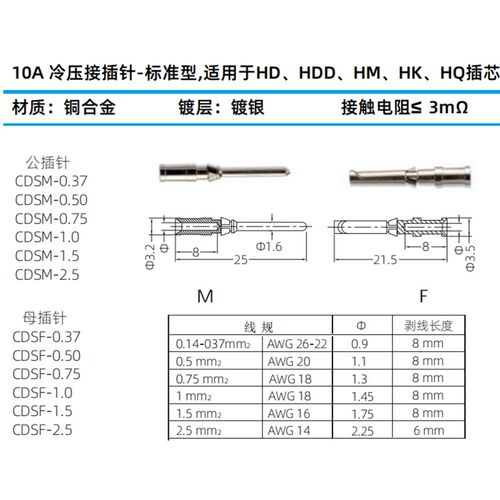 重载连接器10A镀银冷压针CESM CESF铜针16A插孔CDSM压接端子CDSF