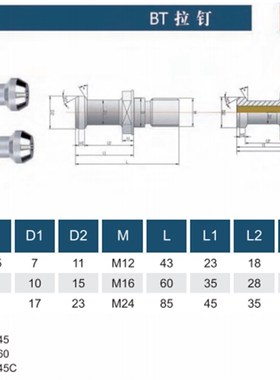 高精普通和渗碳数控拉钉BT30/40/45/50/60内冷 非内冷MAS403拉
