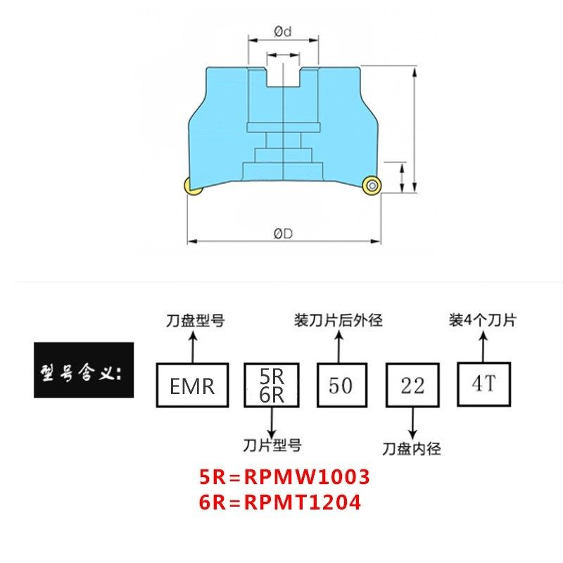 EMR刀盘 CNC数控R5/R6 50/63/80/100面铣刀盘 EMRW开粗圆鼻刀盘,珠宝/钻石/翡翠,翡翠裸石/蛋面,淘宝优惠券,粉丝福利购,淘宝优惠卷