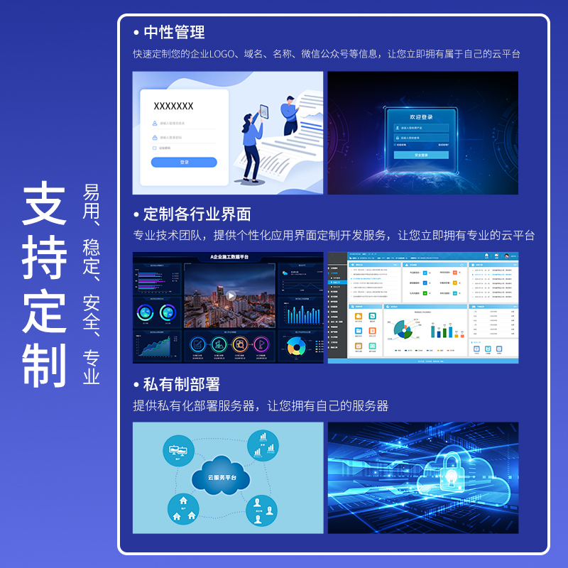 物联网远程控制器太阳能供电系统4G吸盘天L线手机小程序操作智能