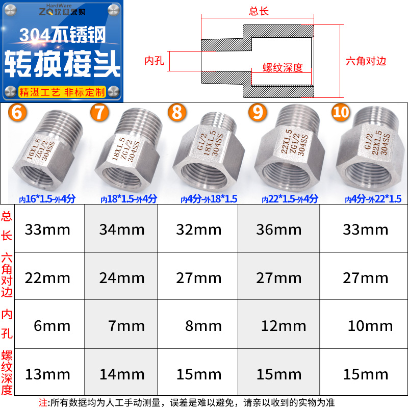 不锈钢压力表转换 公英制内外丝M20 18 16 14*1.5转2/3/4/6分接头