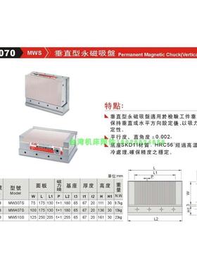 台湾精展 54070MWS 垂直型永磁吸盘MW307S MW407S MW510S