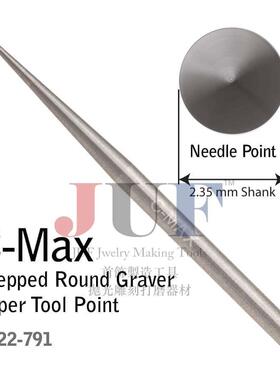 美国GRS C-Max Stepped Taper Point 锥形加韧碳化钨钢雕刻铲刀
