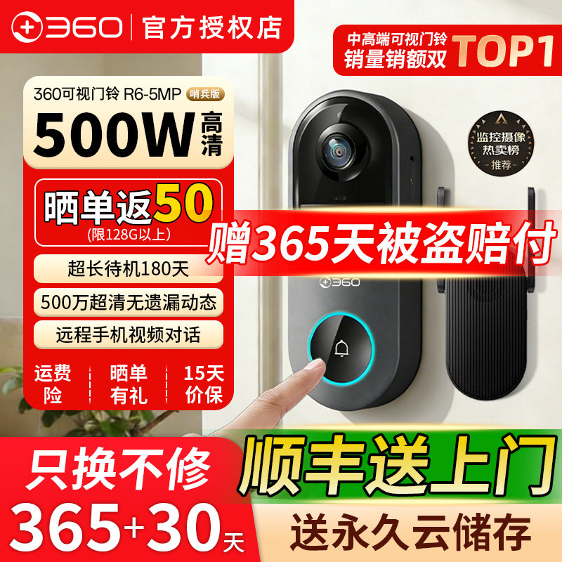 360可视门铃异动实时录制图片
