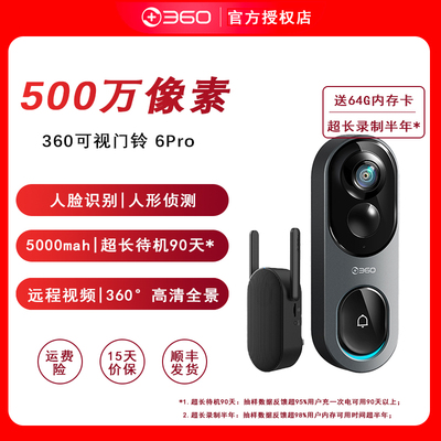 360可视门铃全景摄像头