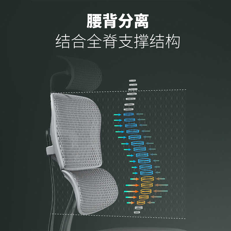 保友金豪e2代电脑椅人体工学椅电竞网椅办公椅家用护腰工程学椅子