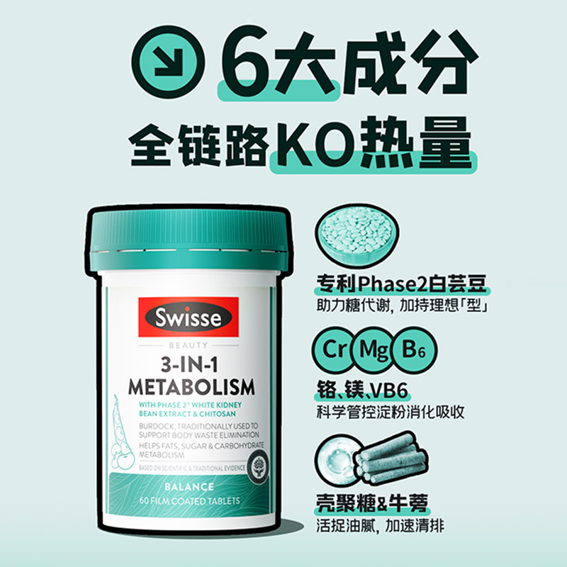 阻断碳水燃卡路里控制体重