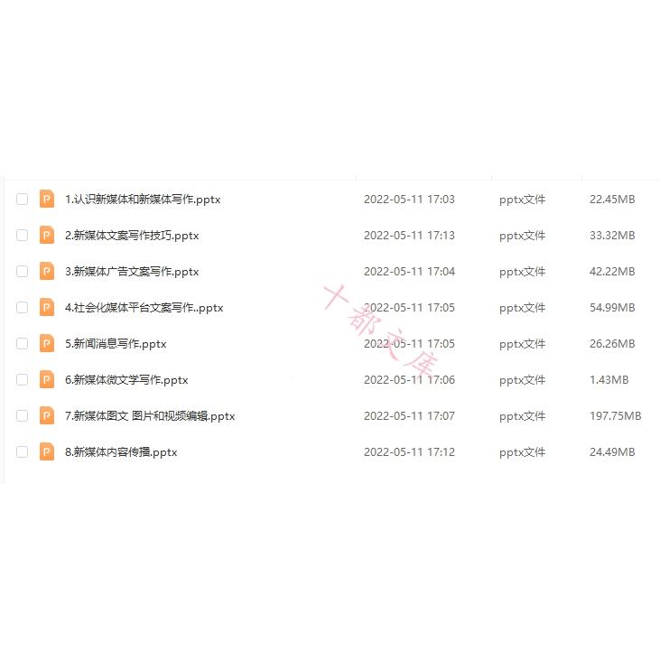 新新媒体文案PPT课UOA技件写作巧与传播推广短视电商微文学广告频