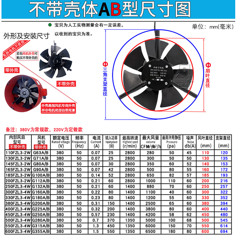 G63/71/80/90/100/112/132/160/180/200/225/280变频电机冷却风扇 五金/工具 其他机电五金 原图主图