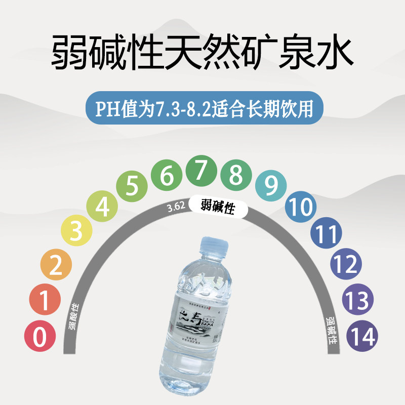 【临期商品】长寿巴马富锶低纳弱碱性天然矿泉水350ml*24瓶/箱