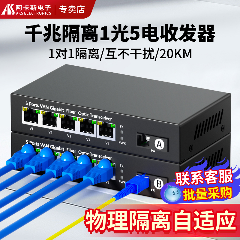 阿卡斯物理隔离光纤收发器一对