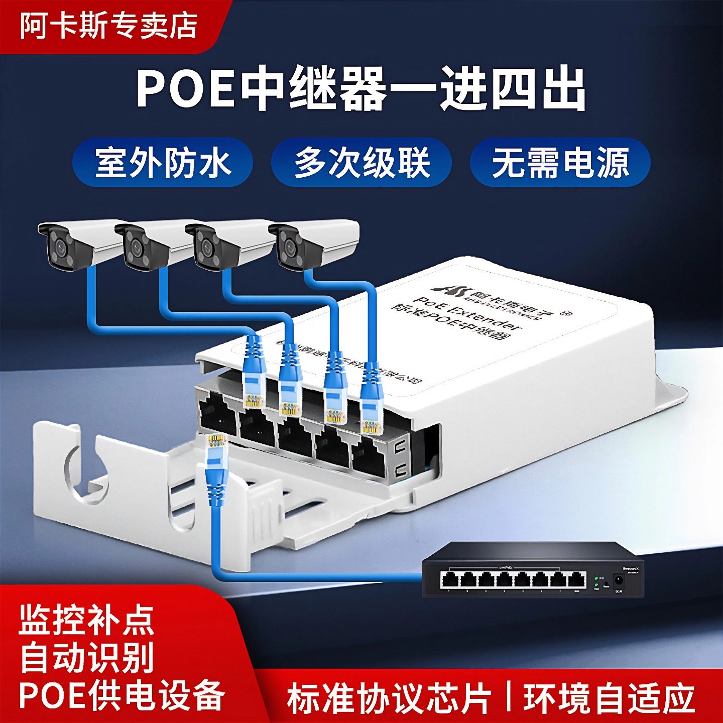 室外标准POE中继器千兆一分四百兆一分三分二网络延长器串联分支监控摄像机48V供电防水 阿卡斯电子,网络设备/网络相关,交换机,淘宝优惠券,粉丝福利购,淘宝优惠卷