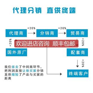 AUX LLR15 32M 01N 1N询价 ABB CONT HK11 332R15 311