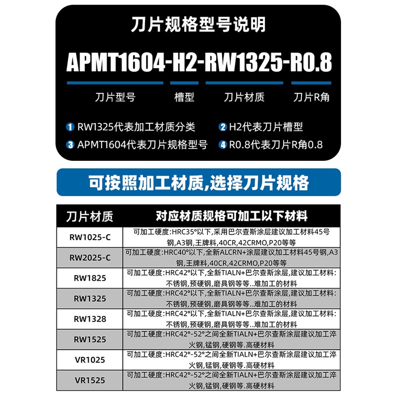 数控铣刀片APMT1604硬质合金铣床刀头1135铣刀刀粒R0.8 R5 R6刀片