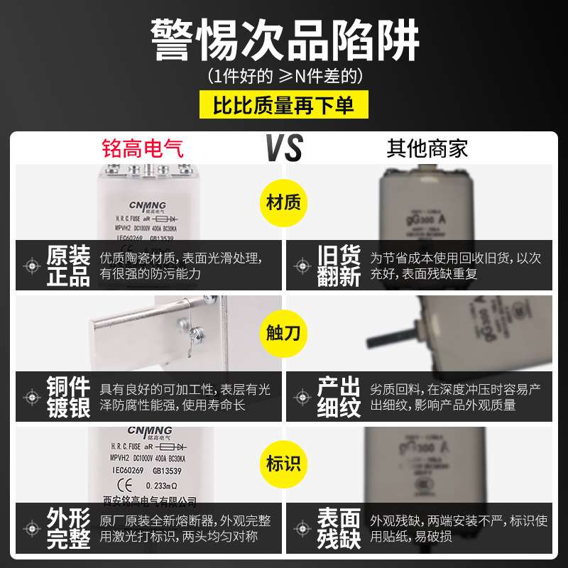 1500VDC太阳能光伏直流熔断器保险丝MGPV-H2-400A直流熔芯DC1000V