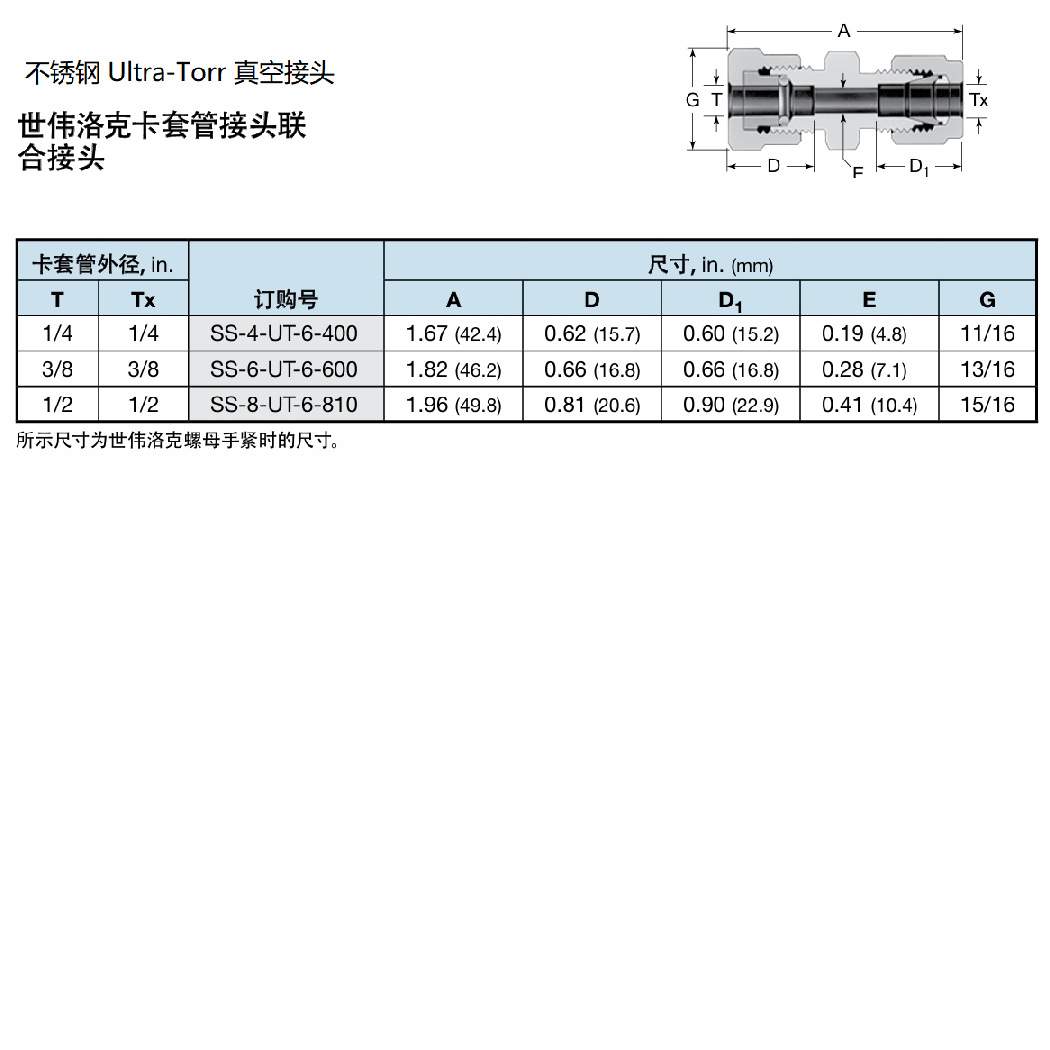 SS-6-UT-6-600世伟洛克Swagelok不锈钢Ultra-Torr 真空管接头
