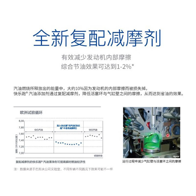 德国巴斯夫快乐跑汽油添加剂燃油宝除积碳油路清洗剂原装 1瓶