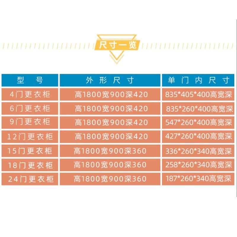 彩色更衣柜员工宿舍多门换衣柜健身房存包柜浴室感应锁储物柜厂家