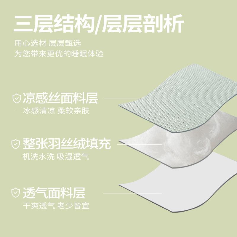 a类凉丝夹棉感WZQ笠床三件套夏季用床垫家保护套宿舍单人床罩单件