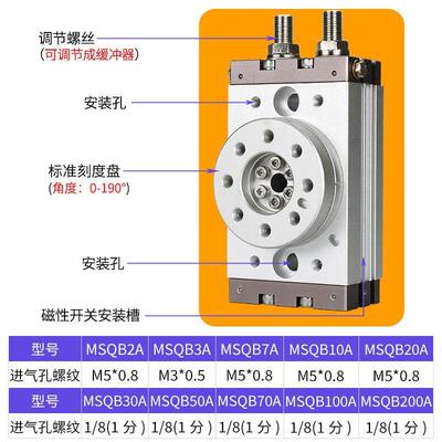 气动18090度摆动旋转气缸MSB-3052A/10A/20A/30AQ/50/7A0度/100A/