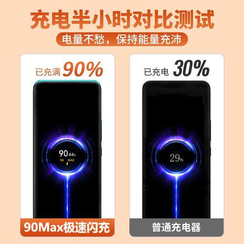 适用红米5充电器头45快充Not90Wte15Pro手机充电头90适用W20小米Red+mi红米Note1Pro闪充14Pro5十GaN
