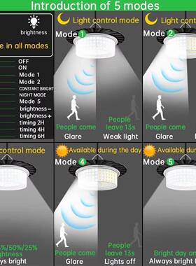 新款太阳能庭BRL吊灯庭院花园顶棚凉亭露台ELD灯院感应灯