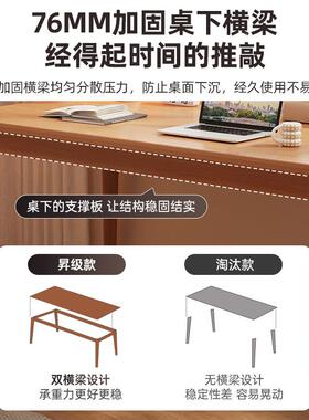 脑桌台式成人TWP用家桌简约书现代办公桌椅电组合卧室学生写字台