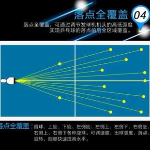 器GAD7便携练{机遥控配件单乓动人器发球乒球专业训练器球家用自