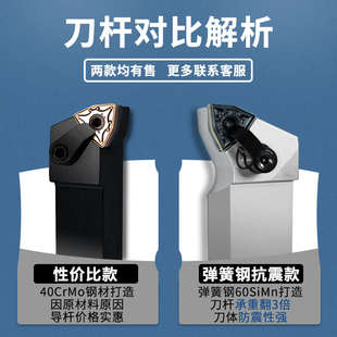 L2020K08 桃型数控刀杆外圆车刀杆MWLNR 2525M08车床刀具机夹刀