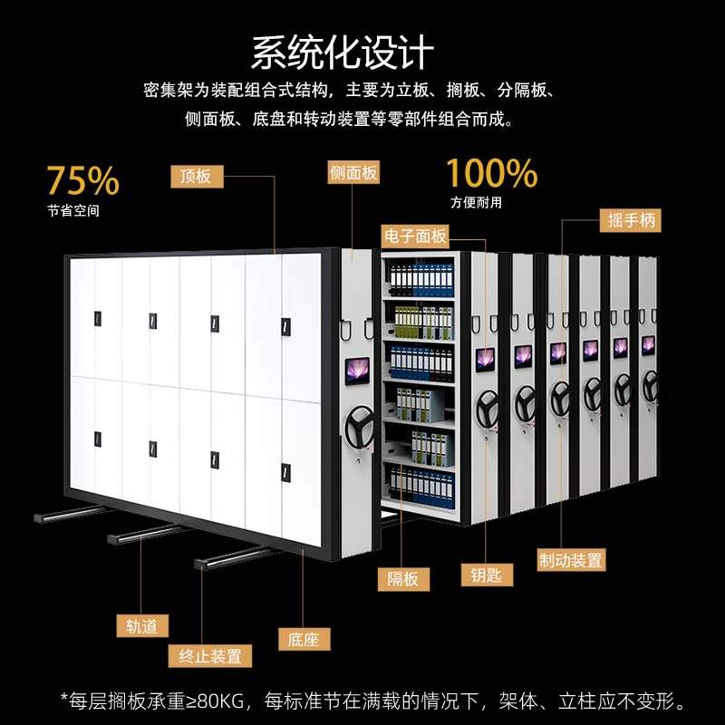 移动智能手摇密集架档案密集柜带轨道密集存放柜图书馆资料柜