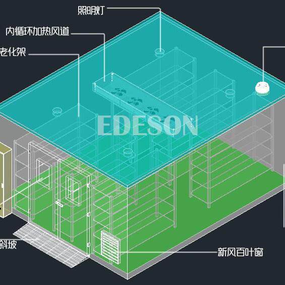 LED照明灯具高温老化测试房