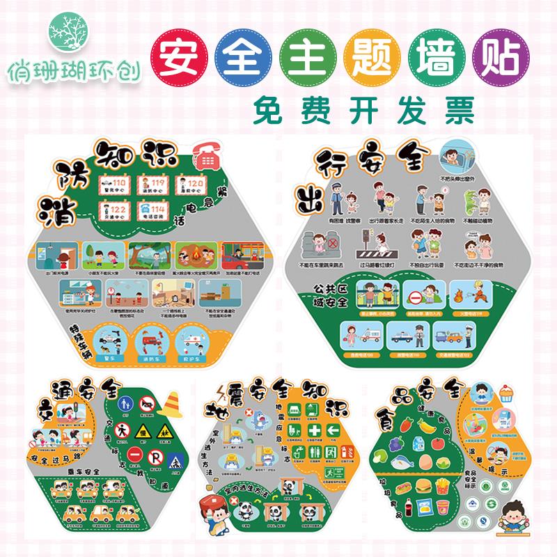幼儿园安全主题环创消防交通防拐骗楼梯走廊黑板报装饰布置墙贴纸