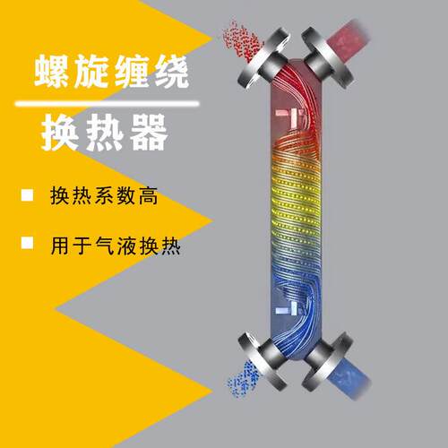 螺旋缠绕热交换器不锈钢钛材换热器化工节能换热装置热交换器