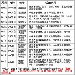 金刚石研磨膏钻石模具抛光碾磨膏镜面羊毛工具磨抛剂打光金属材料